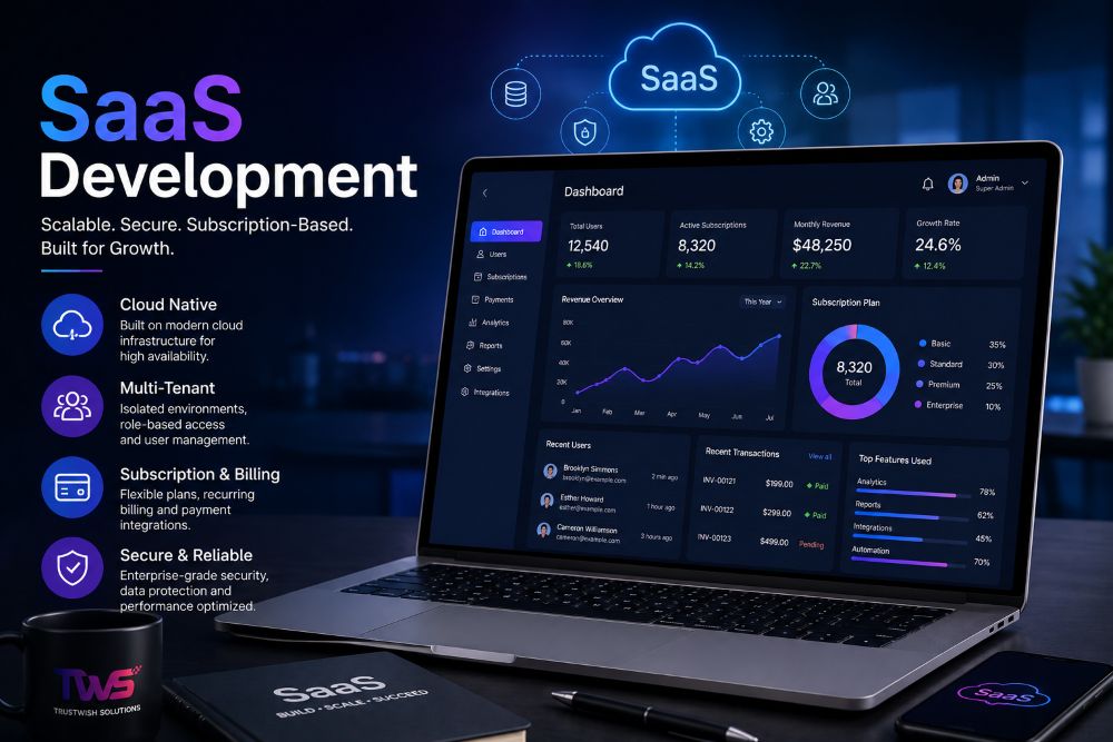 SaaS Development
